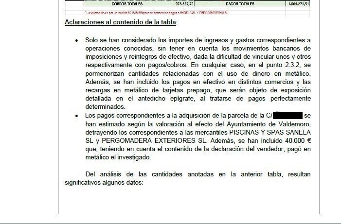Informe servicio de Asuntos Internos de la Guardia Civil