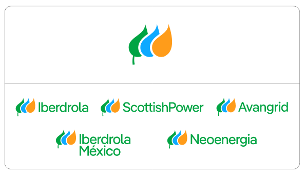 Iberdrola