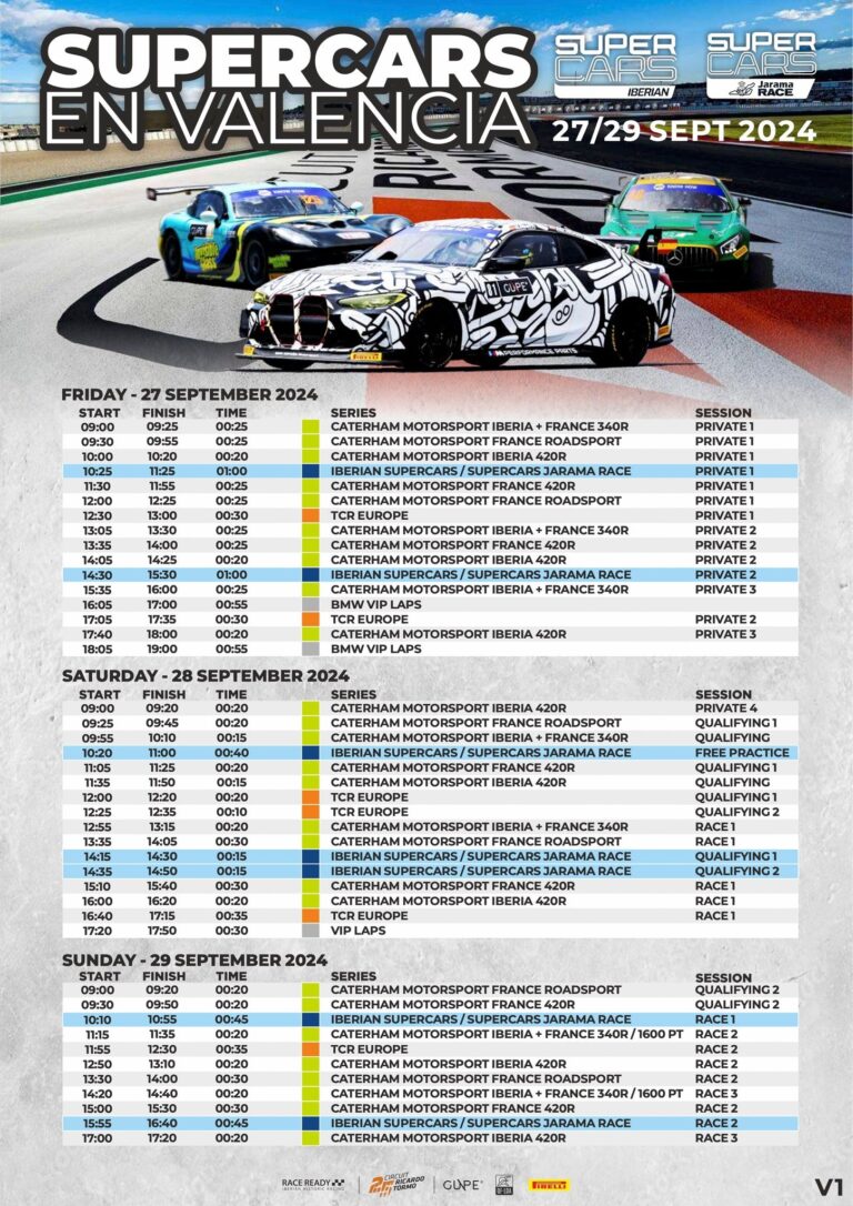 Circuit Ricardo Tormo