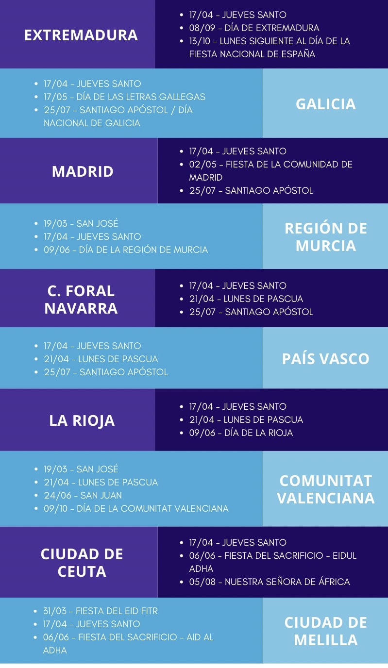 Infografia Sistemas Cuerpo Humano Ilustrado Multicolor 1