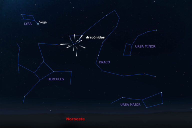 Las Dracónidas, la primera lluvia de estrellas del otoño