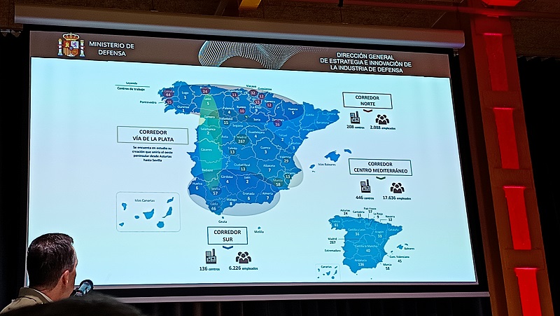 Industria De Defensa Espana